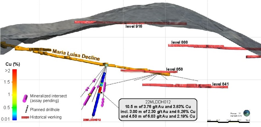 JuniorMiningNetwork