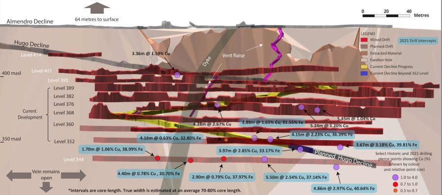 JuniorMiningNetwork