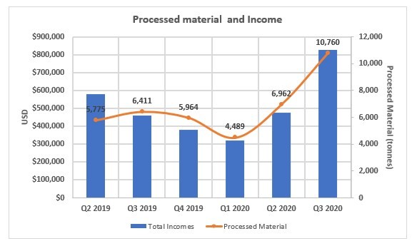 JuniorMiningNetwork