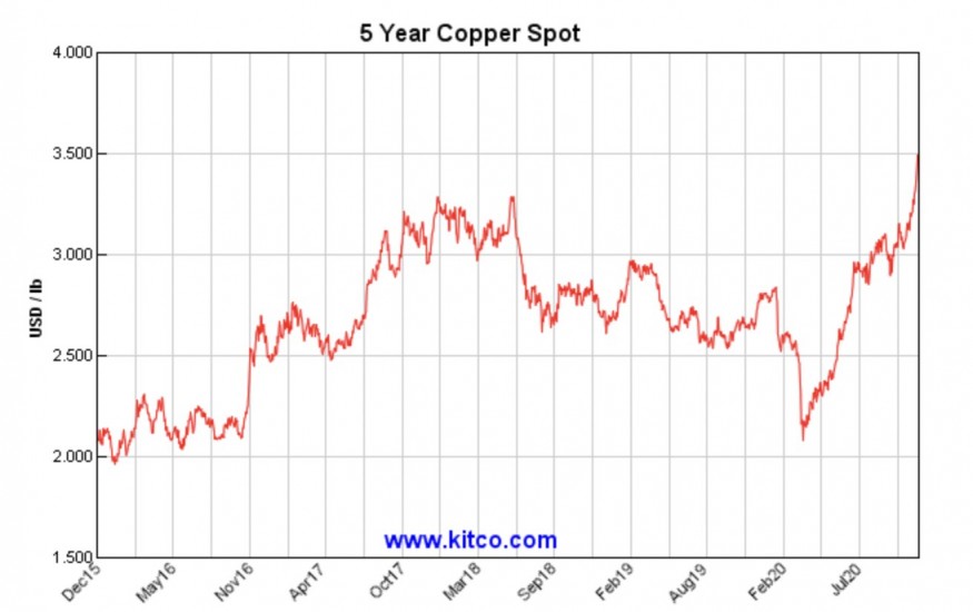 JuniorMiningNetwork