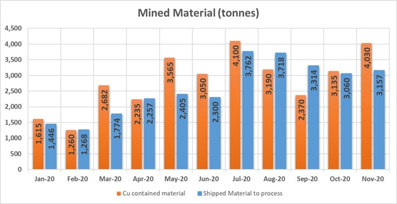 JuniorMiningNetwork