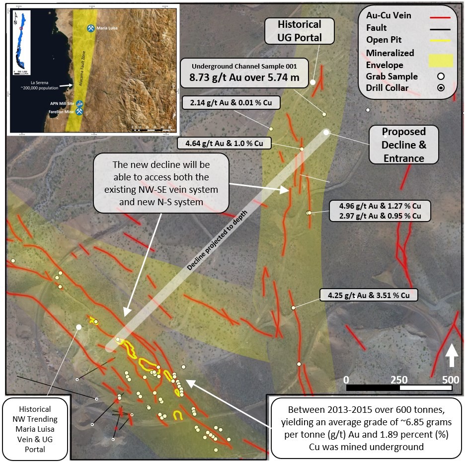 JuniorMiningNetwork