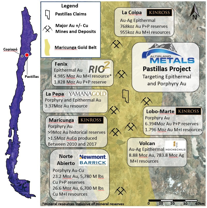 Junior Mining Network