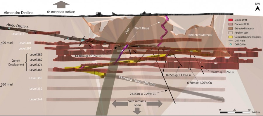 JuniorMiningNetwork