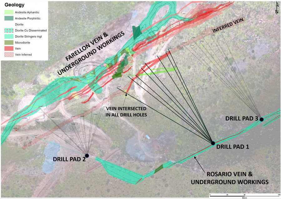 Junior Mining Network