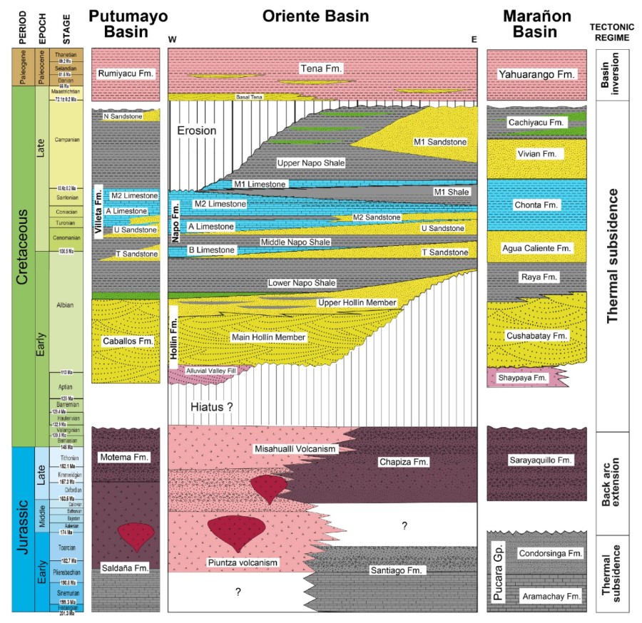 Junior Mining Network