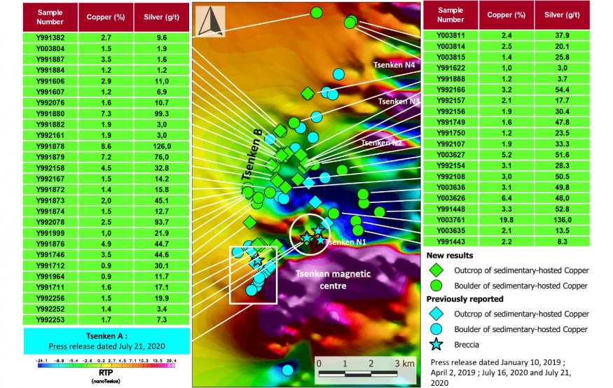 Junior Mining Network