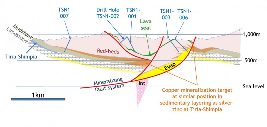 JuniorMiningNetwork