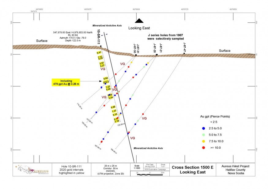 JuniorMiningNetwork
