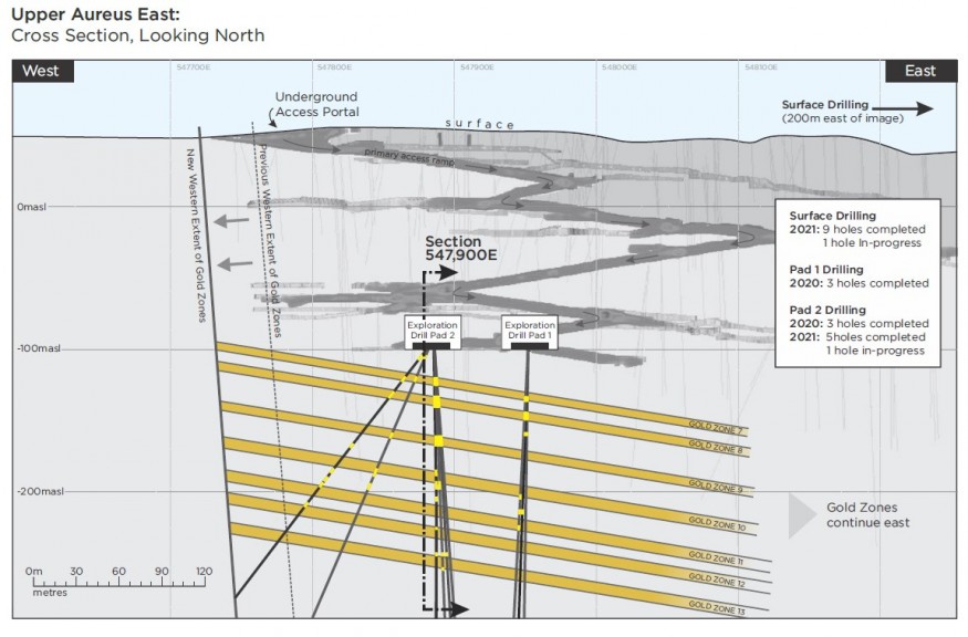 JuniorMiningNetwork