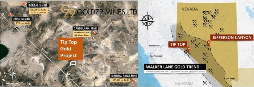 JuniorMiningNetwork