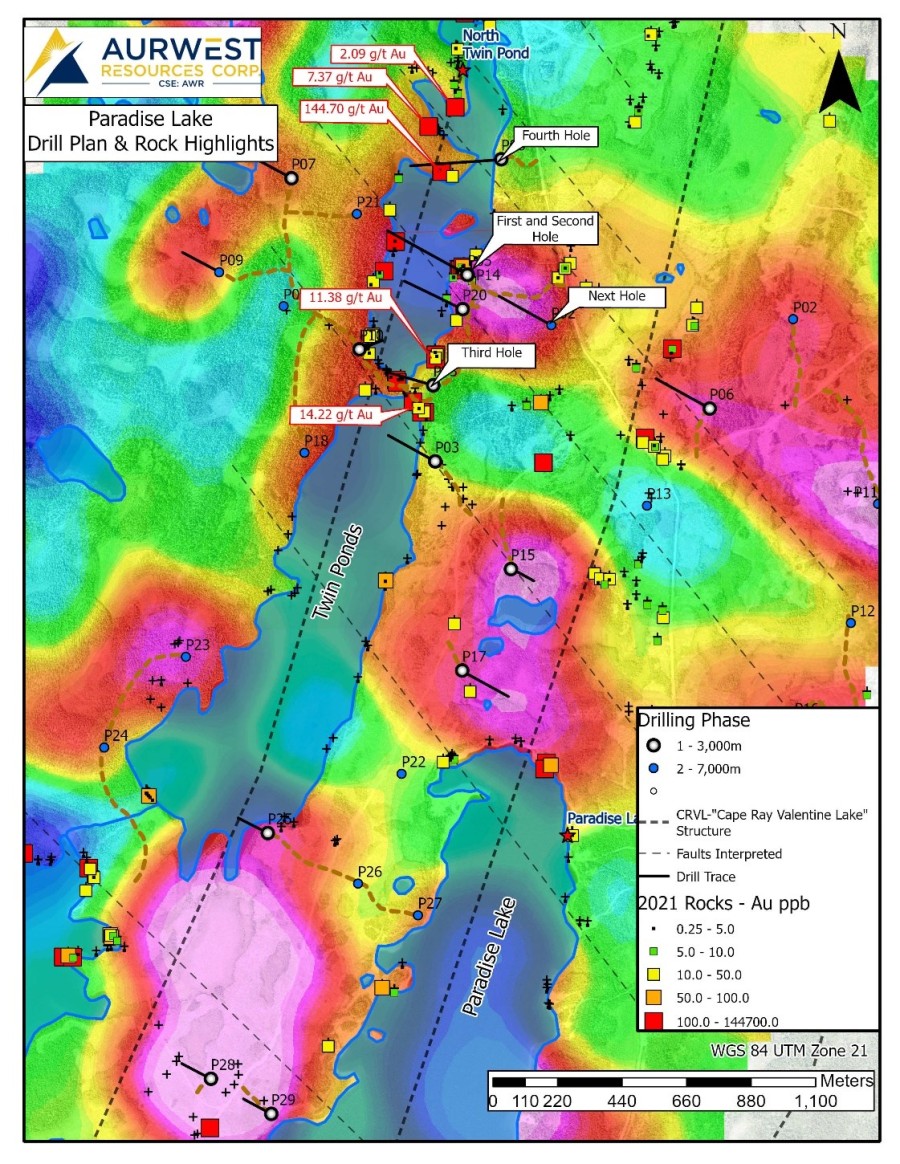 Junior Mining Network