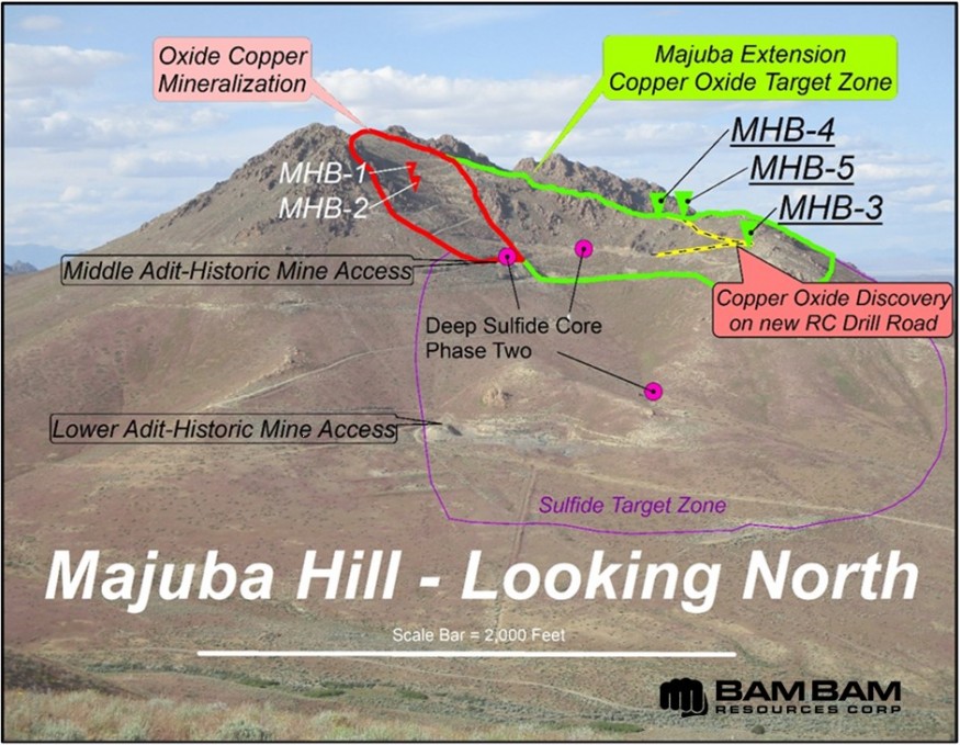 JuniorMiningNetwork