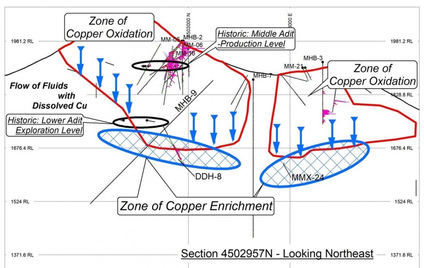 JuniorMiningNetwork