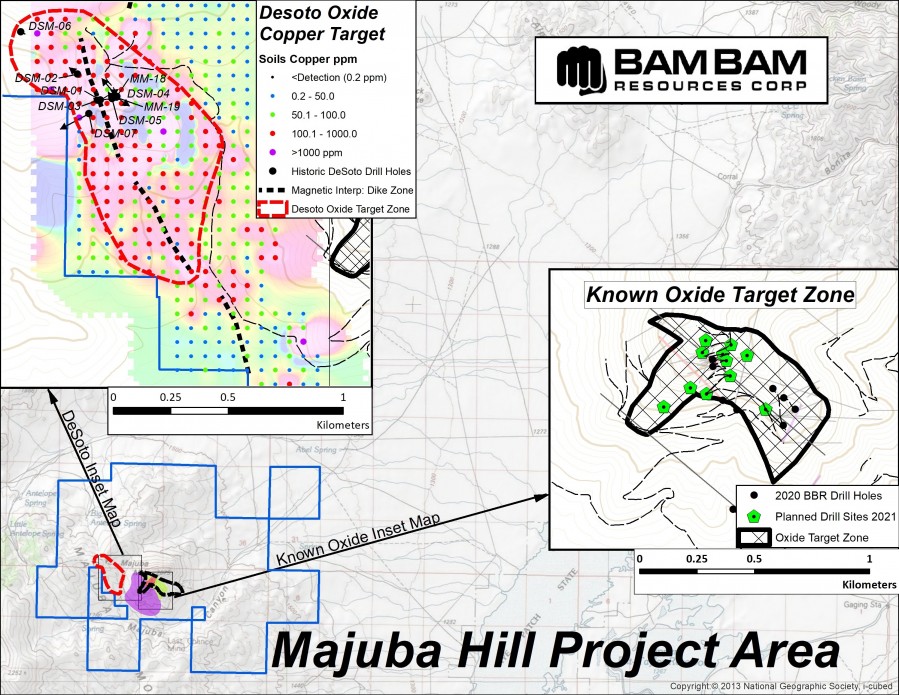 Junior Mining Network