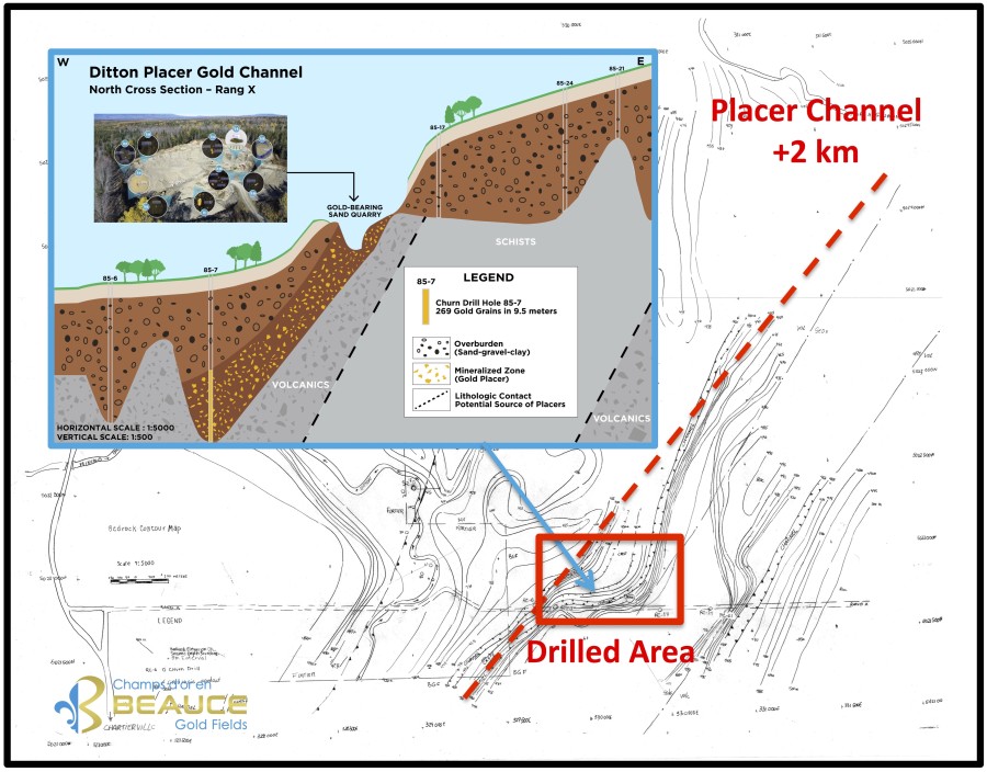 Junior Mining Network