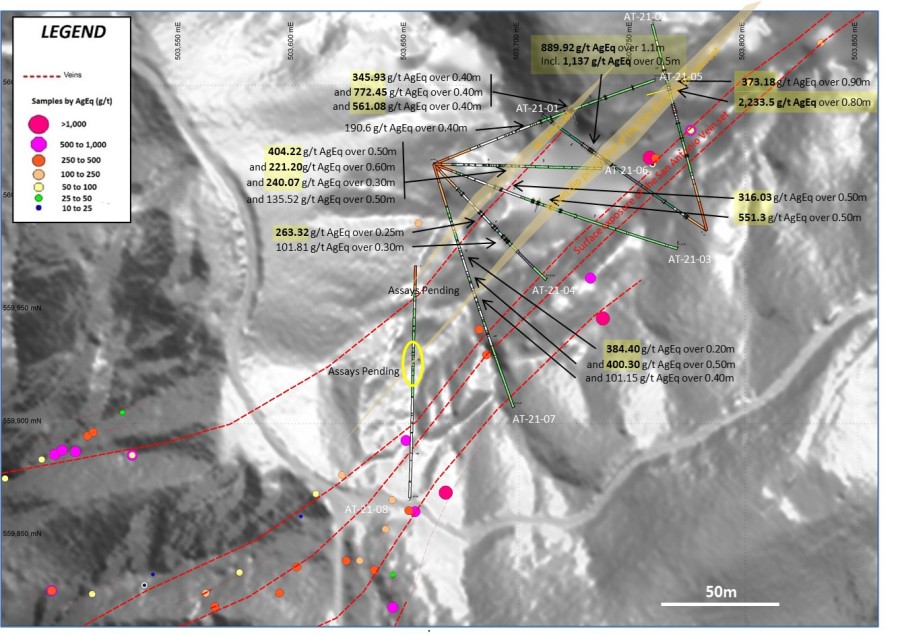 Junior Mining Network