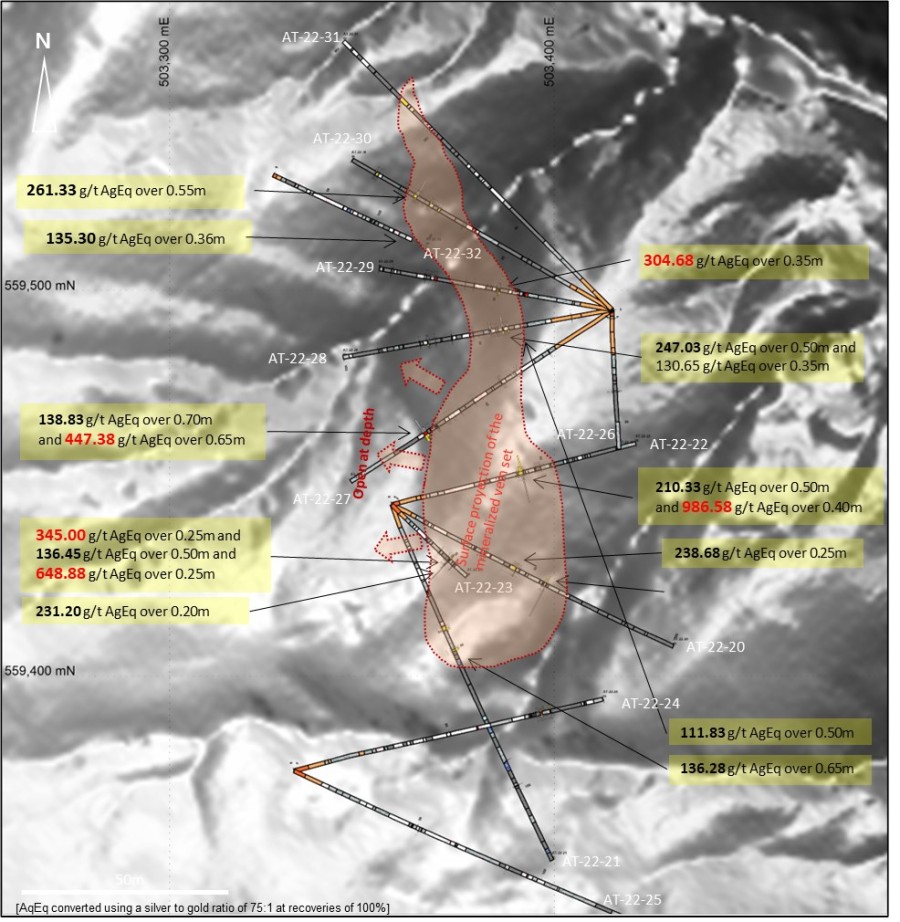 Junior Mining Network