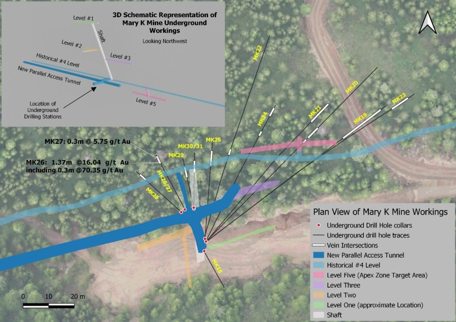 Junior Mining Network