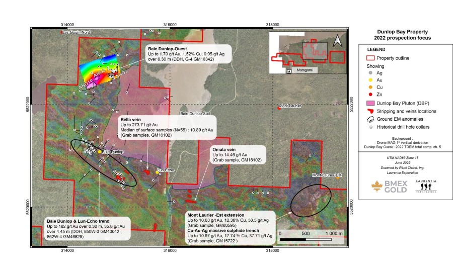 Junior Mining Network