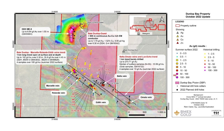 Junior Mining Network