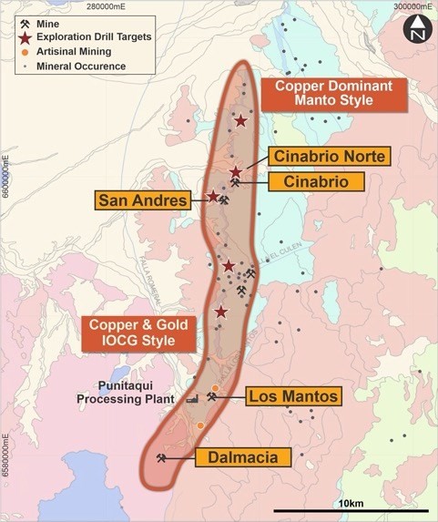 Junior Mining Network