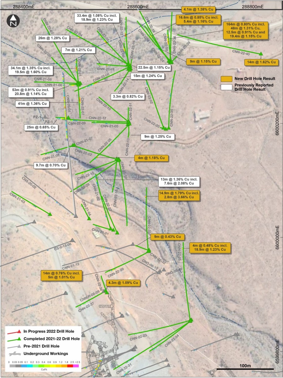 Junior Mining Network