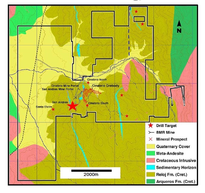 Junior Mining Network