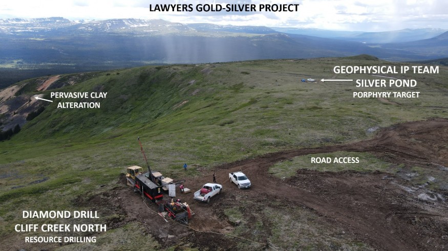 Junior Mining Network