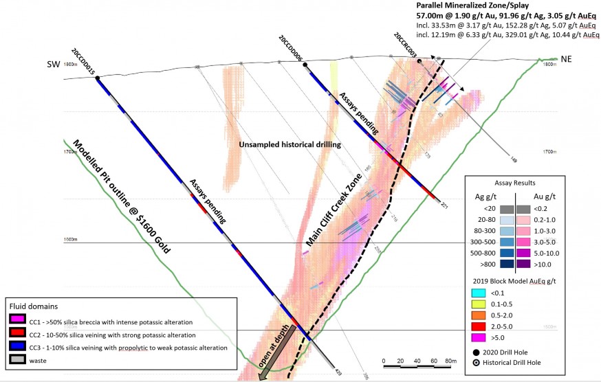 Junior Mining Network