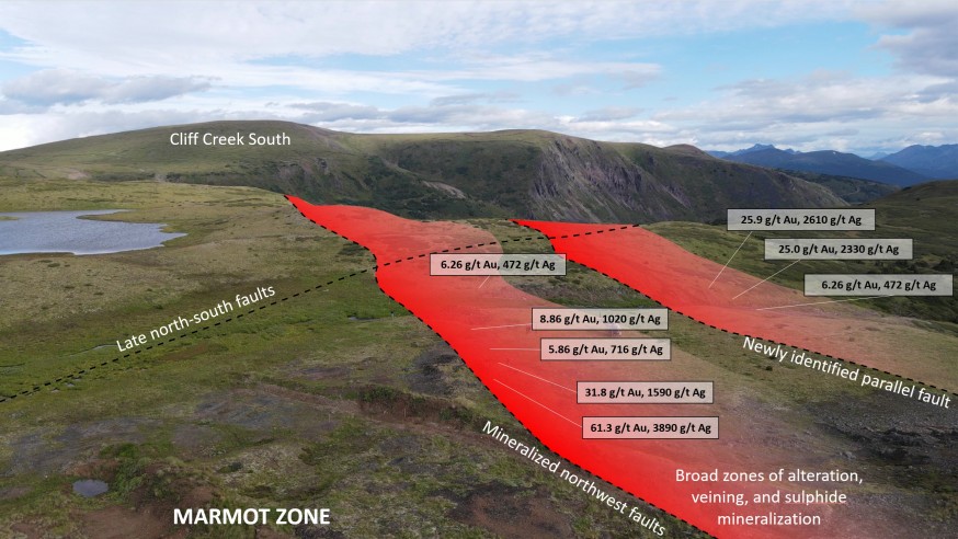 Junior Mining Network