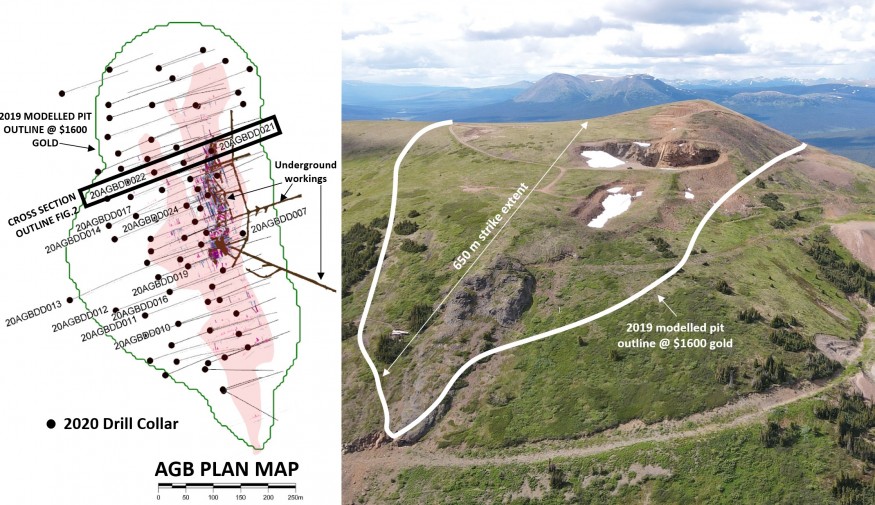 Junior Mining Network