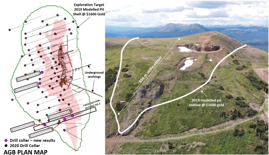 Junior Mining Network