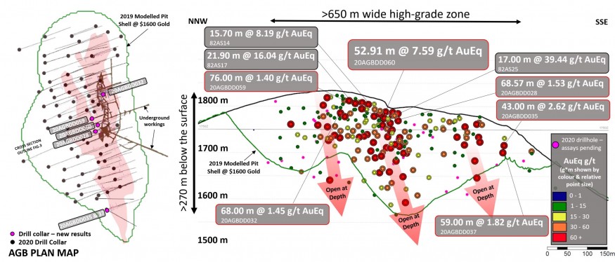 Junior Mining Network