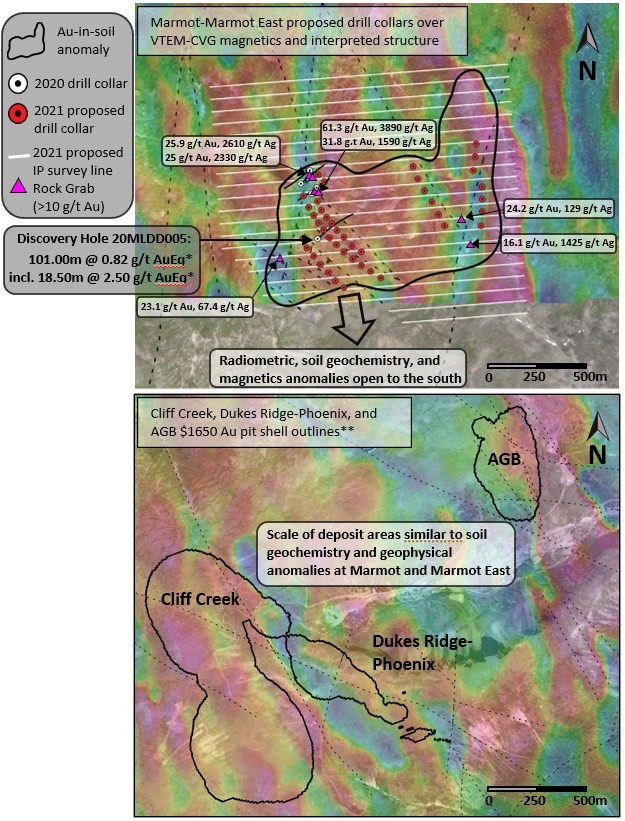 Junior Mining Network