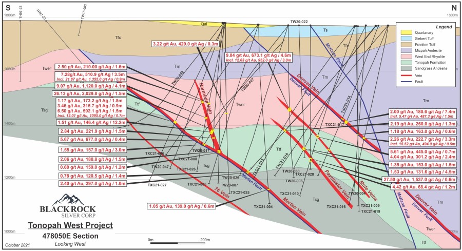 JuniorMiningNetwork