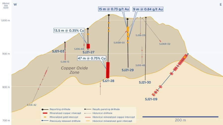 JuniorMiningNetwork