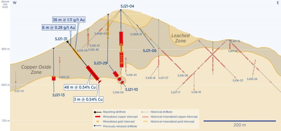 JuniorMiningNetwork