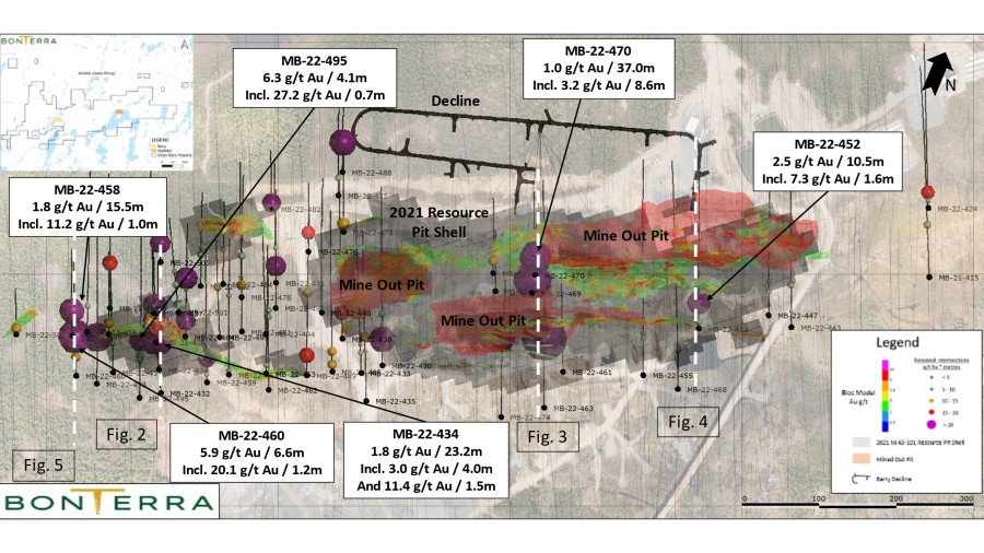 Junior Mining Network