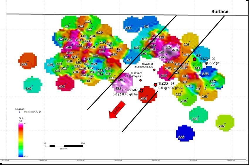 Junior Mining Network