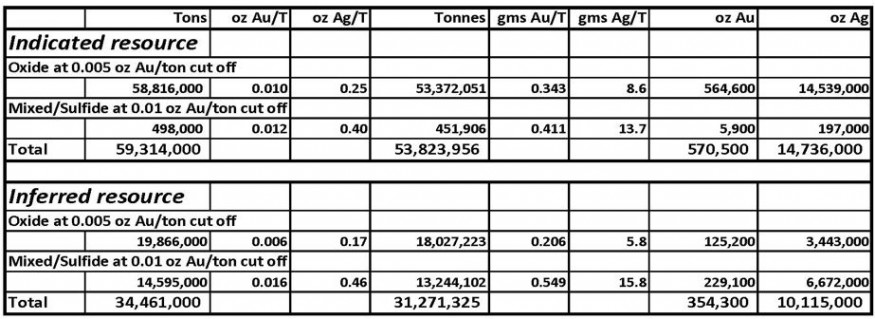 JuniorMiningNetwork