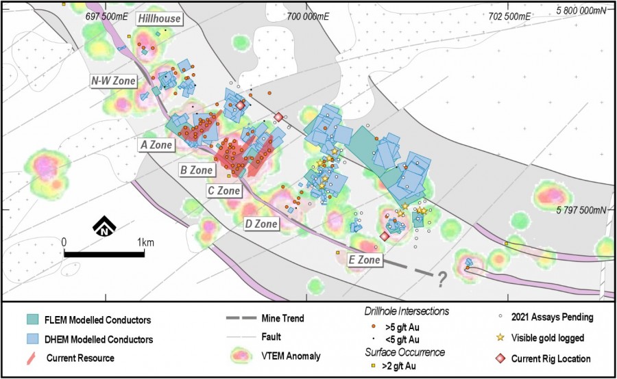 Junior Mining Network