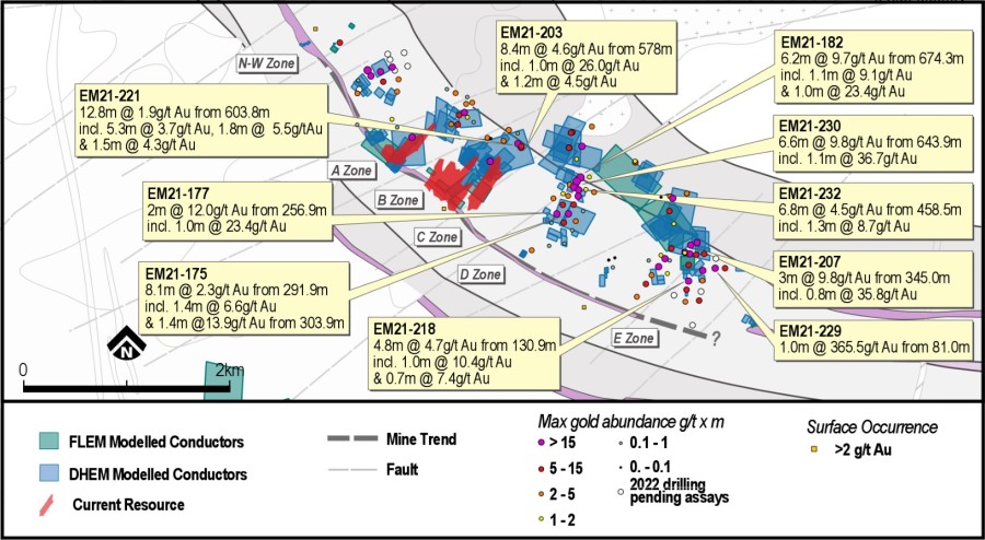 Junior Mining Network