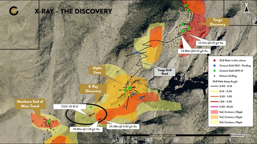 Junior Mining Network