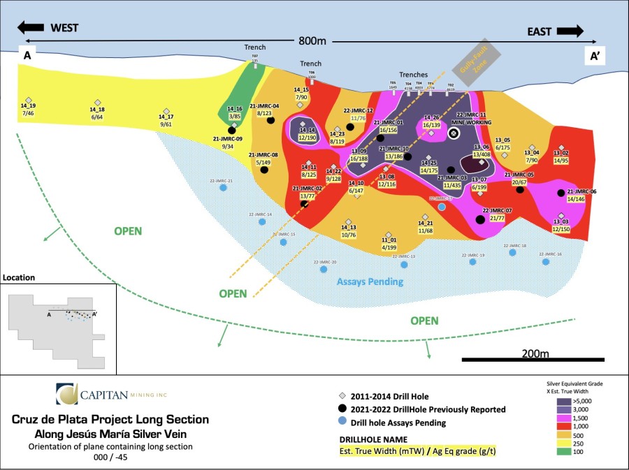 Junior Mining Network