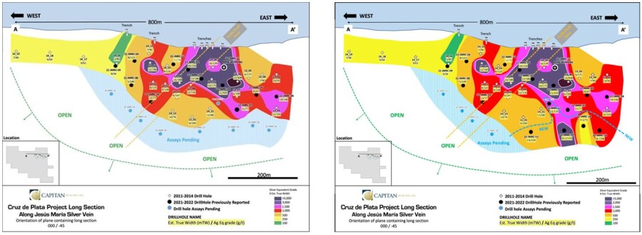 Junior Mining Network