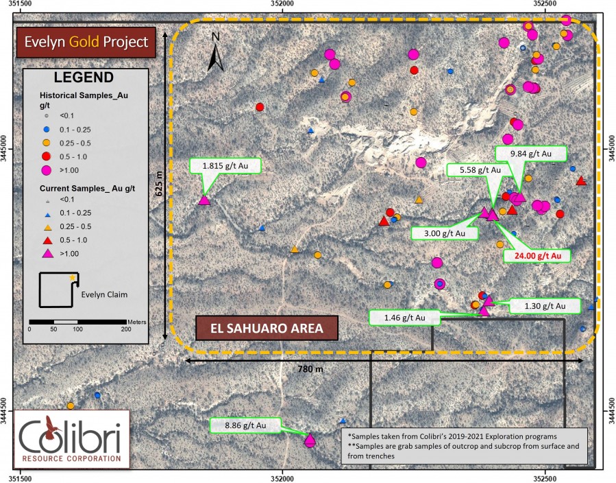 JuniorMiningNetwork