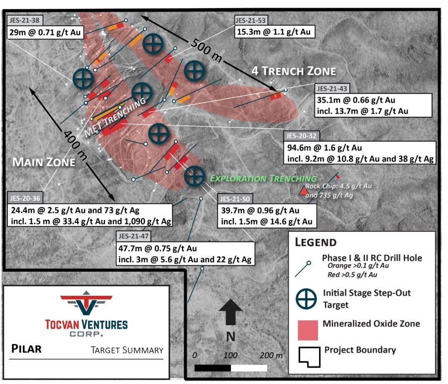 Junior Mining Network