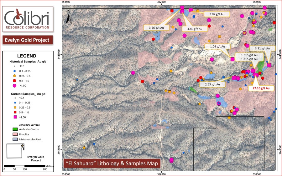 Junior Mining Network