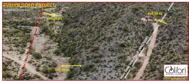 Junior Mining Network